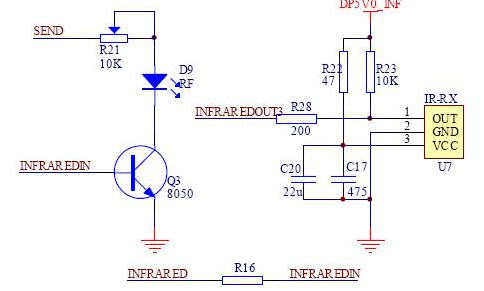 红外线触摸显现屏道理 红外线触摸显现屏道理